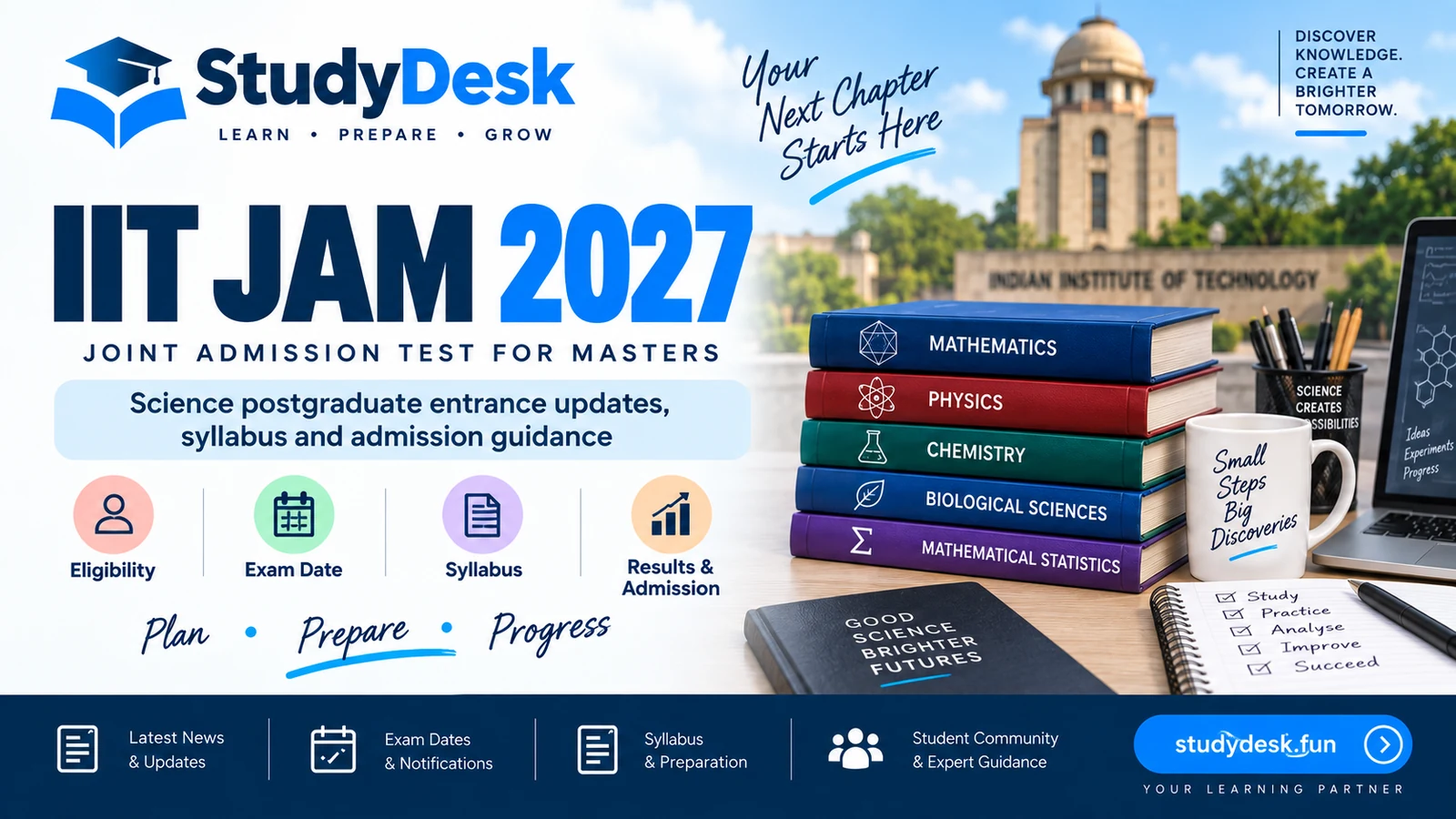 IIT JAM 2027 exam dates, registration and latest updates – StudyDesk
