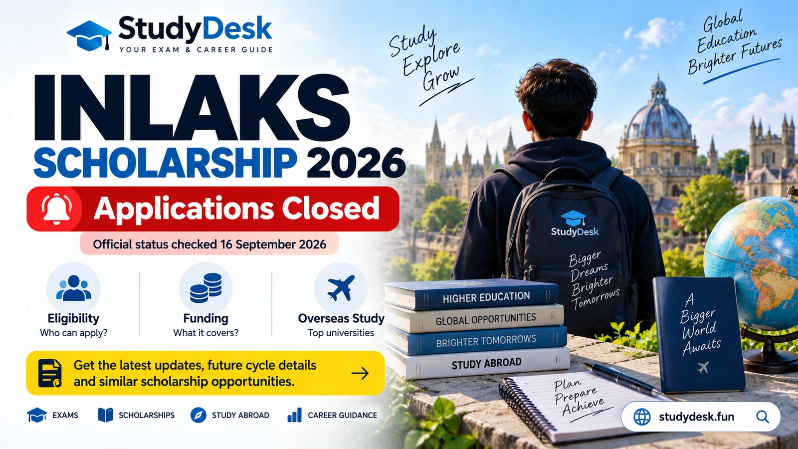 Inlaks Scholarship 2026 applications closed eligibility and funding cover