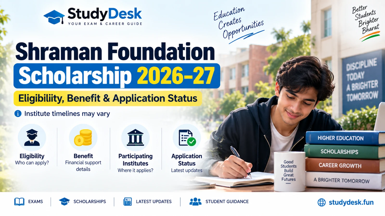Shraman Foundation Scholarship 2026–27 eligibility benefit and application status cover