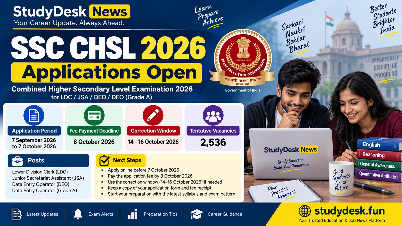 SSC CHSL 2026 — StudyDesk News editorial cover
